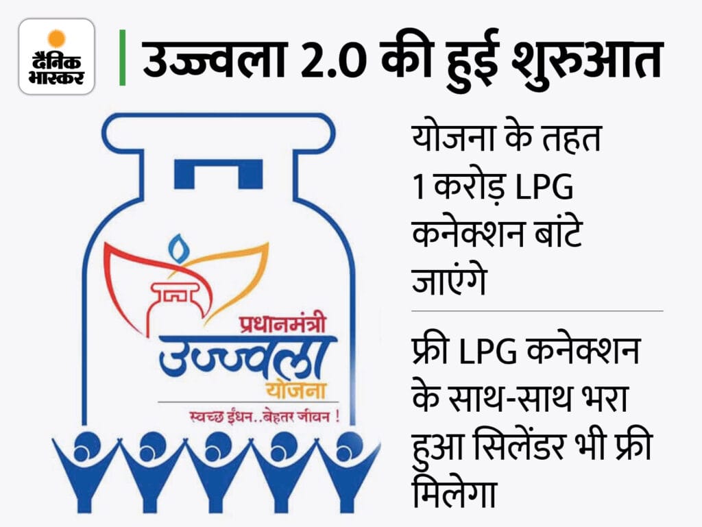 PM Ujjwala Yojana 2 0