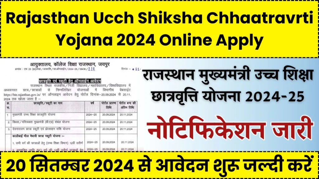 Rajasthan Ucch Shiksha Chhaatravrti Yojana 2024